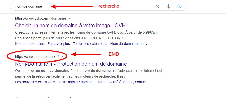 exact match domain