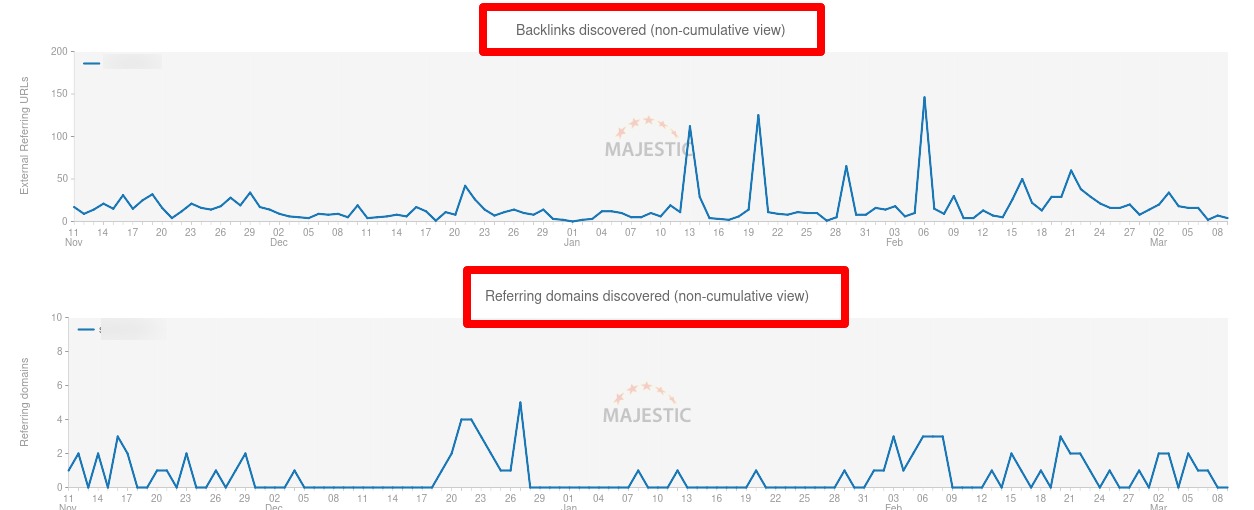 netlinking seo inside