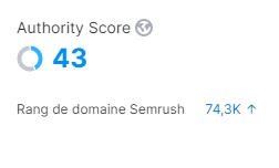 semrush